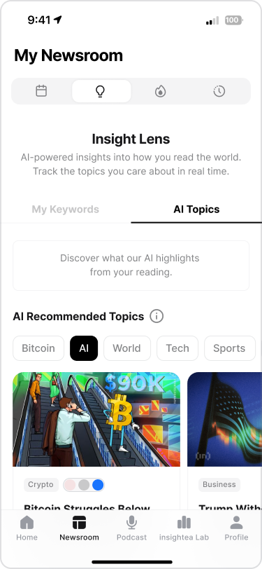 Insight Lens Recommended Topics